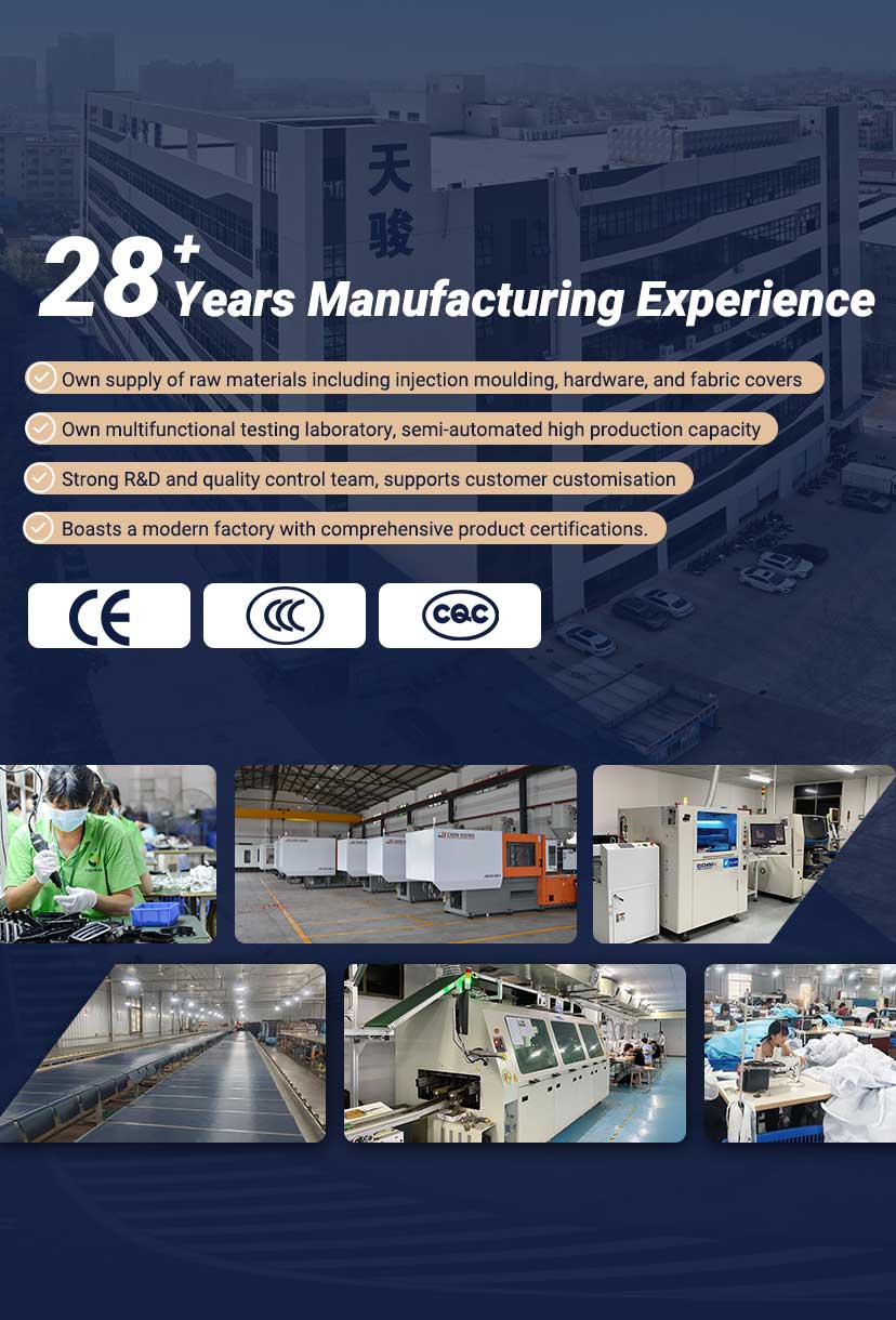 28+ Years Manufacturing Experience